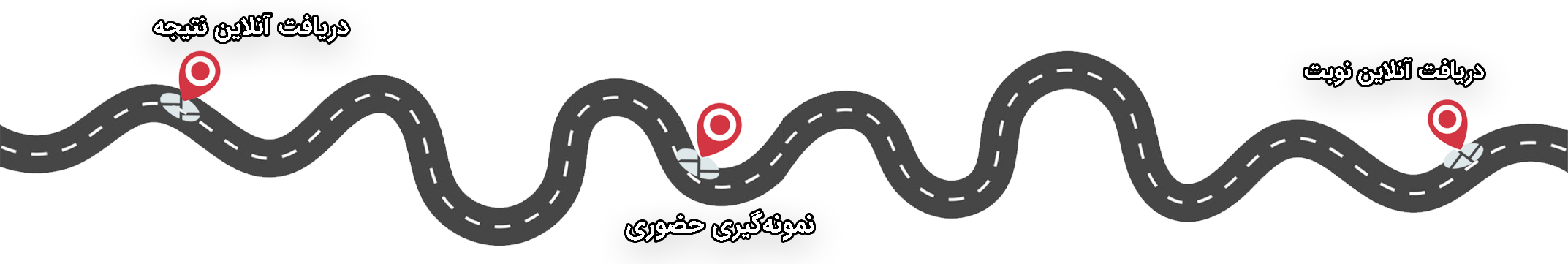 رودمپ آزمایشگاه دکتر راد